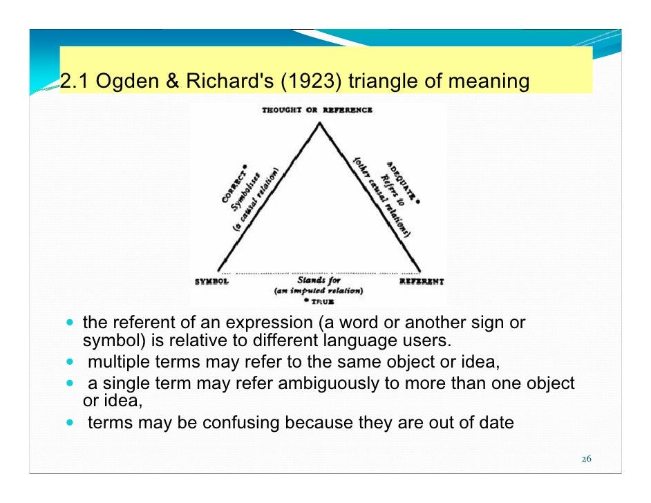 Introducing FRSAD and Mapping it with Other Models