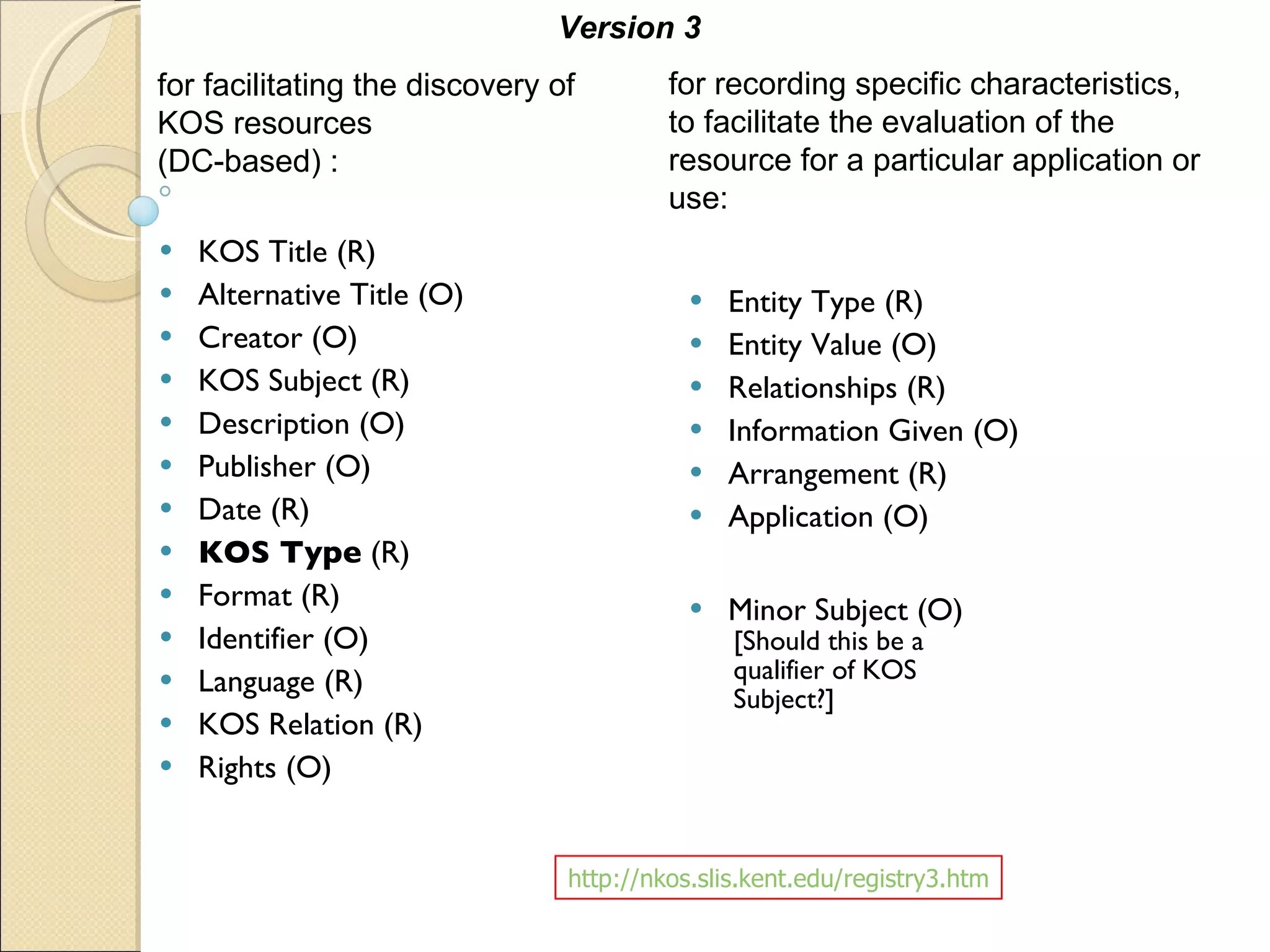 KOS Title (R) Alternative Title (O) Creator (O) KOS Subject (R) Description (O) Publisher (O) Date (R) KOS Type  (R) Format (R) Identifier (O) Language (R) KOS Relation (R) Rights (O) Entity Type (R) Entity Value (O) Relationships (R) Information Given (O) Arrangement (R) Application (O) Minor Subject (O)  [Should this be a  qualifier of KOS  Subject?] for facilitating the discovery of KOS resources  (DC-based) : for recording specific characteristics, to facilitate the evaluation of the resource for a particular application or use:  http://nkos.slis.kent.edu/registry3.htm Version 3 