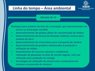 Linha do tempo – Área ambiental

                        DÉCADA DE 70


Destaque para projetos da área de mineração, que representaram um
    marco na mineração mundial
• desenvolvimento de plantas piloto de concentração de fosfato
• desenvolvimento de técnica de flotação catiônica reversa para
    minério de ferro
• desenvolvimento de mineroduto para transporte de minério
• desenvolvimento de projetos relacionados à produção e
    utilização de nióbio
• levantamento de recursos naturais e ambientais
• realização de pesquisas na área de carvão vegetal, com sua
    utilização para produção de energia
• tecnologias de utilização do etanol como combustível em
    motores e conversão de motores
 