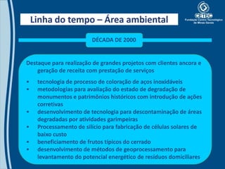 Linha do tempo – Área ambiental
                         DÉCADA DE 2000


Destaque para realização de grandes projetos com clientes ancora e
    geração de receita com prestação de serviços
•    tecnologia de processo de coloração de aços inoxidáveis
•    metodologias para avaliação do estado de degradação de
     monumentos e patrimônios históricos com introdução de ações
     corretivas
•    desenvolvimento de tecnologia para descontaminação de áreas
     degradadas por atividades garimpeiras
•    Processamento de silício para fabricação de células solares de
     baixo custo
•    beneficiamento de frutos típicos do cerrado
•    desenvolvimento de métodos de geoprocessamento para
     levantamento do potencial energético de resíduos domiciliares
 