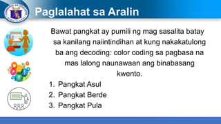 Paglalahat sa Aralin
Bawat pangkat ay pumili ng mag sasalita batay
sa kanilang naiintindihan at kung nakakatulong
ba ang decoding: color coding sa pagbasa na
mas lalong naunawaan ang binabasang
kwento.
1. Pangkat Asul
2. Pangkat Berde
3. Pangkat Pula
 