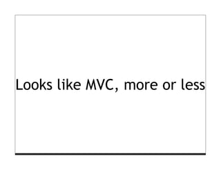 Looks like MVC, more or less
 
