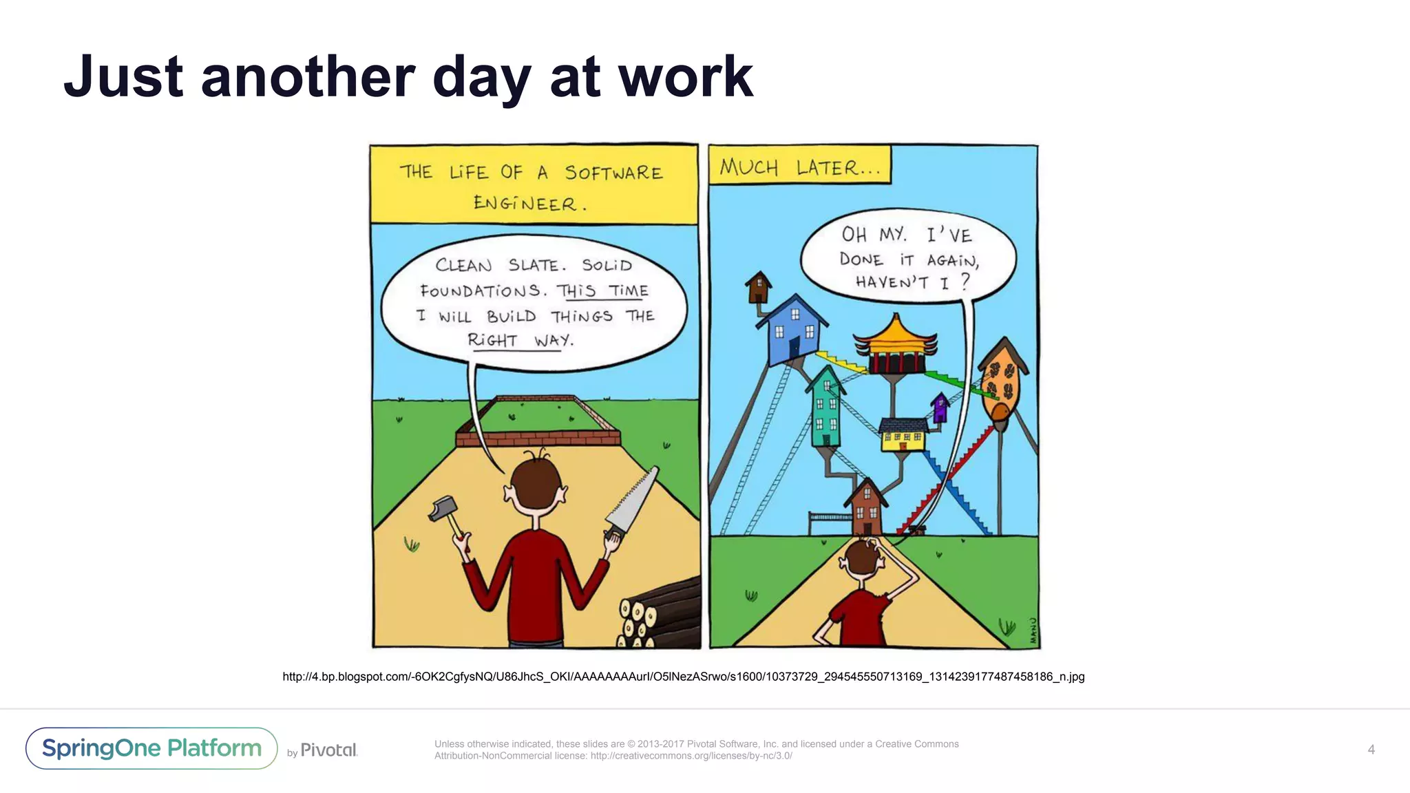 Unless otherwise indicated, these slides are © 2013-2017 Pivotal Software, Inc. and licensed under a Creative Commons
Attribution-NonCommercial license: http://creativecommons.org/licenses/by-nc/3.0/
Just another day at work
4
http://4.bp.blogspot.com/-6OK2CgfysNQ/U86JhcS_OKI/AAAAAAAAurI/O5lNezASrwo/s1600/10373729_294545550713169_1314239177487458186_n.jpg
 