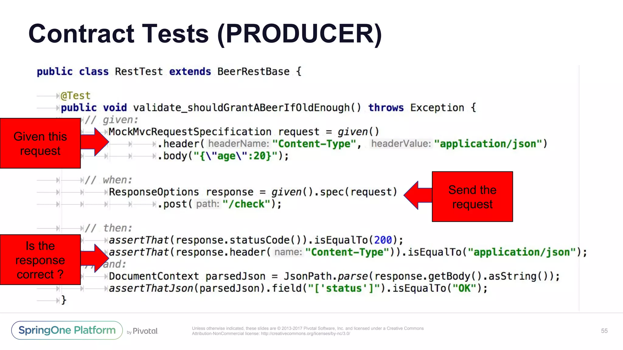 Unless otherwise indicated, these slides are © 2013-2017 Pivotal Software, Inc. and licensed under a Creative Commons
Attribution-NonCommercial license: http://creativecommons.org/licenses/by-nc/3.0/
Contract Tests (PRODUCER)
55
Given this
request
Is the
response
correct ?
Send the
request
 