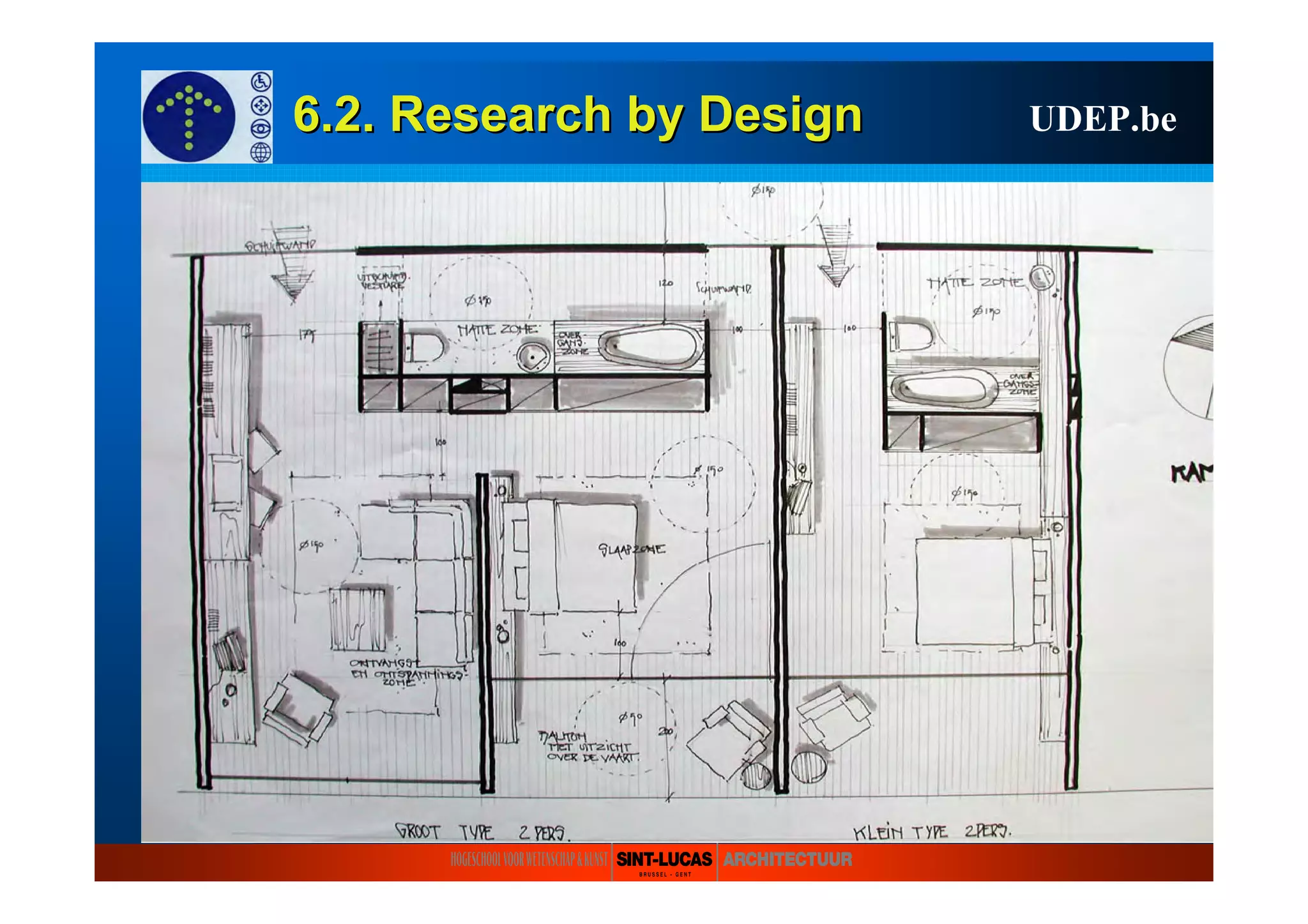 6.2. Research6.2. Research byby DesignDesign UDEP.be
 