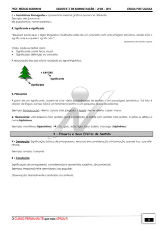 PROF. MÁRCIO SOBRINHO ASSISTENTE EM ADMINISTRAÇÃO  UFMS  2015 LÍNGUA PORTUGUESA
O CURSO PERMANENTE que mais APROVA! 9
c – Homônimos Homógrafos – apresentam mesma grafia e pronúncia diferente.
Exemplo: ele (pronome)
ele (substantivo, nome da letra L)
4. Significante e significado
―Saussure pensa que o signo linguístico resulta da união de um conceito com uma imagem acústica...sendo este o
significante e aquele o significado.‖
(Adaptado de Edward Lopes)
Então, pode-se definir assim:
 Significante: parte física, visual.
 Significado: definição ou conceito.
A associação dos dois cria o vocábulo ou signo linguístico.
= ÁRVORE
significante
significado
5. Polissemia
A partir de um significante, podem-se criar várias possibilidades de sentido – um paradigma semântico. Tal fato é
próprio da língua, por isso não é um fenômeno restrito a um pequeno grupo de palavras.
Exemplo: Embarcação: veleiro; canoa; iate; jangada. / Assistir: ver; ter direito; caber; morar.
6. Hiperonímia: uma palavra com sentido geral em relação a outras com sentido mais restrito. A estas se atribui o
nome hipônimos.
Exemplo: mamíferos (hiperônimo) cão, gato, leão, tigre, lobo, baleia, morcego ( hipônimos)
3 – Palavras e Seus Efeitos de Sentido
1 – Denotação: Significação básica de uma palavra, levando em consideração a informação que ela traz, sua refe-
rência.
Exemplo: amásio / amante
2 – Conotação:
Significação de uma palavra, considerando o seu sentido subjetivo, circunstancial.
Exemplo: irresponsável e desmiolado (uso popular)
Observação: Normalmente construído no contexto.
 