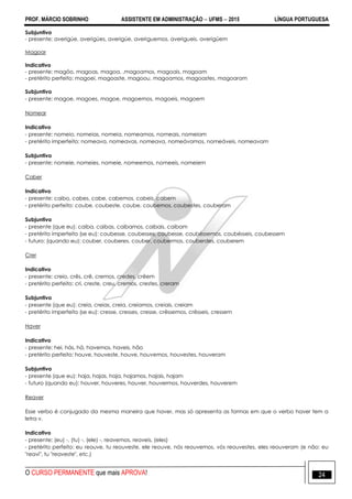 PROF. MÁRCIO SOBRINHO ASSISTENTE EM ADMINISTRAÇÃO  UFMS  2015 LÍNGUA PORTUGUESA
O CURSO PERMANENTE que mais APROVA! 24
Subjuntivo
- presente: averigúe, averigúes, averigúe, averiguemos, averigueis, averigúem
Magoar
Indicativo
- presente: magôo, magoas, magoa, ,magoamos, magoais, magoam
- pretérito perfeito: magoei, magoaste, magoou, magoamos, magoastes, magoaram
Subjuntivo
- presente: magoe, magoes, magoe, magoemos, magoeis, magoem
Nomear
Indicativo
- presente: nomeio, nomeias, nomeia, nomeamos, nomeais, nomeiam
- pretérito imperfeito: nomeava, nomeavas, nomeava, nomeávamos, nomeáveis, nomeavam
Subjuntivo
- presente: nomeie, nomeies, nomeie, nomeemos, nomeeis, nomeiem
Caber
Indicativo
- presente: caibo, cabes, cabe, cabemos, cabeis, cabem
- pretérito perfeito: coube, coubeste, coube, coubemos, coubestes, couberam
Subjuntivo
- presente (que eu): caiba, caibas, caibamos, caibais, caibam
- pretérito imperfeito (se eu): coubesse, coubesses, coubesse, coubéssemos, coubésseis, coubessem
- futuro: (quando eu): couber, couberes, couber, coubermos, couberdes, couberem
Crer
Indicativo
- presente: creio, crês, crê, cremos, credes, crêem
- pretérito perfeito: cri, creste, creu, cremos, crestes, creram
Subjuntivo
- presente (que eu): creia, creias, creia, creiamos, creiais, creiam
- pretérito imperfeito (se eu): cresse, cresses, cresse, crêssemos, crêsseis, cressem
Haver
Indicativo
- presente: hei, hás, há, havemos, haveis, hão
- pretérito perfeito: houve, houveste, houve, houvemos, houvestes, houveram
Subjuntivo
- presente (que eu): haja, hajas, haja, hajamos, hajais, hajam
- futuro (quando eu): houver, houveres, houver, houvermos, houverdes, houverem
Reaver
Esse verbo é conjugado da mesma maneira que haver, mas só apresenta as formas em que o verbo haver tem a
letra v.
Indicativo
- presente: (eu) -, (tu) -, (ele) -, reavemos, reaveis, (eles)
- pretérito perfeito: eu reouve, tu reouveste, ele reouve, nós reouvemos, vós reouvestes, eles reouveram (e não: eu
"reavi", tu "reaveste", etc.)
 