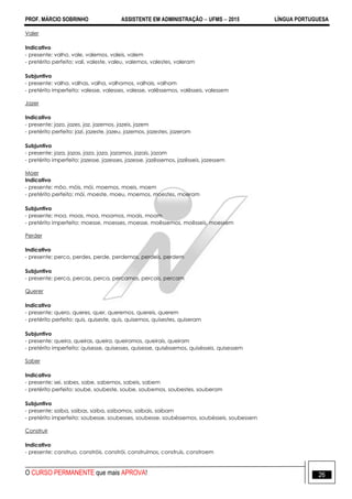 PROF. MÁRCIO SOBRINHO ASSISTENTE EM ADMINISTRAÇÃO  UFMS  2015 LÍNGUA PORTUGUESA
O CURSO PERMANENTE que mais APROVA! 26
Valer
Indicativo
- presente: valho, vale, valemos, valeis, valem
- pretérito perfeito: vali, valeste, valeu, valemos, valestes, valeram
Subjuntivo
- presente: valha, valhas, valha, valhamos, valhais, valham
- pretérito imperfeito: valesse, valesses, valesse, valêssemos, valêsseis, valessem
Jazer
Indicativo
- presente: jazo, jazes, jaz, jazemos, jazeis, jazem
- pretérito perfeito: jazi, jazeste, jazeu, jazemos, jazestes, jazeram
Subjuntivo
- presente: jaza, jazas, jaza, jaza, jazamos, jazais, jazam
- pretérito imperfeito: jazesse, jazesses, jazesse, jazêssemos, jazêsseis, jazessem
Moer
Indicativo
- presente: môo, móis, mói, moemos, moeis, moem
- pretérito perfeito: mói, moeste, moeu, moemos, moestes, moeram
Subjuntivo
- presente: moa, moas, moa, moamos, moais, moam
- pretérito imperfeito: moesse, moesses, moesse, moêssemos, moêsseis, moessem
Perder
Indicativo
- presente: perco, perdes, perde, perdemos, perdeis, perdem
Subjuntivo
- presente: perca, percas, perca, percamos, percais, percam
Querer
Indicativo
- presente: quero, queres, quer, queremos, quereis, querem
- pretérito perfeito: quis, quiseste, quis, quisemos, quisestes, quiseram
Subjuntivo
- presente: queira, queiras, queira, queiramos, queirais, queiram
- pretérito imperfeito: quisesse, quisesses, quisesse, quiséssemos, quisésseis, quisessem
Saber
Indicativo
- presente: sei, sabes, sabe, sabemos, sabeis, sabem
- pretérito perfeito: soube, soubeste, soube, soubemos, soubestes, souberam
Subjuntivo
- presente: saiba, saibas, saiba, saibamos, saibais, saibam
- pretérito imperfeito: soubesse, soubesses, soubesse, soubéssemos, soubésseis, soubessem
Construir
Indicativo
- presente: construo, constróis, constrói, construímos, construís, constroem
 