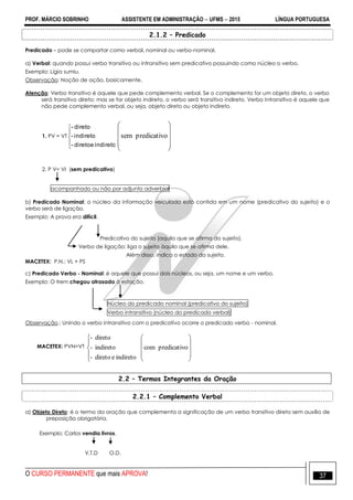 PROF. MÁRCIO SOBRINHO ASSISTENTE EM ADMINISTRAÇÃO  UFMS  2015 LÍNGUA PORTUGUESA
O CURSO PERMANENTE que mais APROVA! 37
2.1.2 – Predicado
Predicado – pode se comportar como verbal, nominal ou verbo-nominal.
a) Verbal: quando possui verbo transitivo ou intransitivo sem predicativo possuindo como núcleo o verbo.
Exemplo: Lígia sumiu.
Observação: Noção de ação, basicamente.
Atenção: Verbo transitivo é aquele que pede complemento verbal. Se o complemento for um objeto direto, o verbo
será transitivo direto; mas se for objeto indireto, o verbo será transitivo indireto. Verbo Intransitivo é aquele que
não pede complemento verbal, ou seja, objeto direto ou objeto indireto.
1. PV = VT





indiretoedireto-
indireto-
direto-










opredicativsem
2. P V= VI (sem predicativo)
acompanhado ou não por adjunto adverbial
b) Predicado Nominal: o núcleo da informação veiculada está contida em um nome (predicativo do sujeito) e o
verbo será de ligação.
Exemplo: A prova era difícil.
Predicativo do sujeito (aquilo que se afirma do sujeito).
Verbo de ligação: liga o sujeito àquilo que se afirma dele.
Além disso, indica o estado do sujeito.
MACETEX: P.N.: VL + PS
c) Predicado Verbo - Nominal: é aquele que possui dois núcleos, ou seja, um nome e um verbo.
Exemplo: O trem chegou atrasado à estação.
Núcleo do predicado nominal (predicativo do sujeito)
Verbo intransitivo (núcleo do predicado verbal)
Observação.: Unindo o verbo intransitivo com o predicativo ocorre o predicado verbo - nominal.
MACETEX: PVN=VT















opredicativcom
indiretoedireto-
indireto-
direto-
2.2 – Termos Integrantes da Oração
2.2.1 – Complemento Verbal
a) Objeto Direto: é o termo da oração que complementa a significação de um verbo transitivo direto sem auxílio de
preposição obrigatória.
Exemplo: Carlos vendia livros.
V.T.D O.D.
 