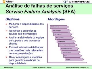 Análise de falhas de serviços
  Service Failure Analysis (SFA)
  Objetivos                                       Abordagem
   Melhorar a disponibilidade dos
    serviços
   Identificar e entender as
    causas das interrupções
   Avaliar a efetividade da equipe
    de suporte e dos processos
    chaves
   Produzir relatórios detalhados
    das questões mais relevantes
    com recomendações
   Gerar orientações e medidas
    para garantir a melhoria da
    disponibilidade
Márcio Moreira          3. Projeto de Serviços – Slide 29     Gestão de Serviços de TI com ITIL V3
 