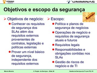Objetivos e escopo da segurança
 Objetivos de negócio:  Escopo:
       Conhecer os requisitos                       Política e planos de
        de segurança dos                              segurança de negócios
        SLAs além dos                                Operações de negócio e
        requisitos externos                           requisitos de segurança
        provenientes de                               atuais e futuros
        contratos, legislação e                      Requisitos legais
        políticas externas
                                                     Responsabilidades e
       Prover um nível básico                        obrigações contidas nos
        de segurança,                                 SLAs
        independente dos
        requisitos externos                          Gestão de riscos de
                                                      negócio e de TI
Márcio Moreira         3. Projeto de Serviços – Slide 38       Gestão de Serviços de TI com ITIL V3
 