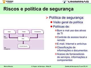 Riscos e política de segurança
                                          Política de segurança:
                                                  Visão geral da política
                                                  Políticas de:
                                                     Bom e mal uso dos ativos
                                                      de TI
                                                     Controle de acesso local e
                                                      remoto
                                                     E-mail, Internet e antivírus
                                                     Classificação de
                                                      informações e documentos
                                                     Acesso de fornecedores
                                                      de serviços, informações e
                                                      componentes

Márcio Moreira   3. Projeto de Serviços – Slide 39            Gestão de Serviços de TI com ITIL V3
 