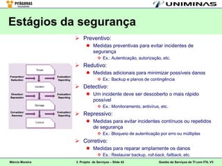Estágios da segurança
                  Preventivo:
                        Medidas preventivas para evitar incidentes de
                         segurança
                                Ex.: Autenticação, autorização, etc.
                  Redutivo:
                        Medidas adicionais para minimizar possíveis danos
                                Ex.: Backup e planos de contingência
                  Detectivo:
                        Um incidente deve ser descoberto o mais rápido
                         possível
                                Ex.: Monitoramento, antivírus, etc.
                  Repressivo:
                        Medidas para evitar incidentes contínuos ou repetidos
                         de segurança
                                Ex.: Bloqueio de autenticação por erro ou múltiplas
                  Corretivo:
                        Medidas para reparar amplamente os danos
                                Ex.: Restaurar backup, roll-back, fallback, etc.
Márcio Moreira   3. Projeto de Serviços – Slide 42              Gestão de Serviços de TI com ITIL V3
 