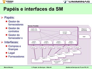 Papéis e interfaces da SM
 Papéis:
     Gestor de
      fornecedores
     Gestor de
      contratos
     Gestor do
      fornecedor x
 Interfaces:
     Compras e
      finanças
     Legal
     Fornecedores



  Márcio Moreira     3. Projeto de Serviços – Slide 44   Gestão de Serviços de TI com ITIL V3
 