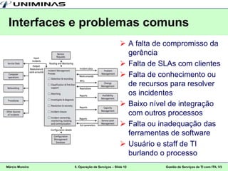 Interfaces e problemas comuns
                                               A falta de compromisso da
                                                gerência
                                               Falta de SLAs com clientes
                                               Falta de conhecimento ou
                                                de recursos para resolver
                                                os incidentes
                                               Baixo nível de integração
                                                com outros processos
                                               Falta ou inadequação das
                                                ferramentas de software
                                               Usuário e staff de TI
                                                burlando o processo
Márcio Moreira   5. Operação de Serviços – Slide 12       Gestão de Serviços de TI com ITIL V3
 