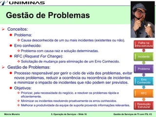 Gestão de Problemas
 Conceitos:
      Problema:
             Causa desconhecida de um ou mais incidentes (existentes ou não).
                                                                                                       Falha na
      Erro conhecido:                                                                              infra-estrutura
             Problema com causa raiz e solução determinadas.
      RFC (Request For Change):                                                                       Incidente
             Solicitação de mudança para eliminação de um Erro Conhecido.
 Gestão de Problemas:                                                                                Problema
      Processo responsável por gerir o ciclo de vida dos problemas, evitar
       novos problemas, reduzir a ocorrência ou recorrência de incidentes                               Erro
       e minimizar o impacto de incidentes que não podem ser previstos.                               Conhecido

      Objetivos:
             Priorizar, pela necessidade do negócio, e resolver os problemas rápida e                   RFC
              eficientemente.
             Minimizar os incidentes resolvendo proativamente os erros conhecidos.
             Melhorar a produtividade da equipe de suporte provendo informações relevantes.          Resolução
                                                                                                      Estrutural

 Márcio Moreira                     5. Operação de Serviços – Slide 16          Gestão de Serviços de TI com ITIL V3
 