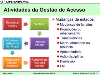 Atividades da Gestão de Acesso
                                              Mudanças de estados:
    Requisitar
     acesso
                   Verificar                           Mudanças de funções
                                                       Promoções ou
                                                        rebaixamento
                                                       Transferências
     Monitorar
                  Fornecer                             Morte, abandono ou
     estado da
                   direitos
    identidade                                          renúncia
                                                       Aposentadoria
                                                       Ação disciplinar
   Registrar e   Remover ou
    rastrear      restringir                           Demissão
    acessos        direitos                            Etc.
Márcio Moreira   5. Operação de Serviços – Slide 27            Gestão de Serviços de TI com ITIL V3
 