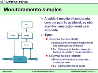 Monitoramento simples
                               A saída é medida e comparada
                                com um padrão aceitável, se não
                                aceitável uma ação corretiva é
                                acionada
                               Tipos:
                                      Sistemas de ciclo aberto:
                                              Executa uma atividade independente
                                               das condições do ambiente
                                              Ex.: Sistemas de backup (executa o
                                               backup nas datas e horas definidas)
                                      Sistemas de ciclo fechado:
                                              Monitora o ambiente e responde a
                                               mudanças nele
                                              Ex.: Balanceamento de carga

Márcio Moreira   5. Operação de Serviços – Slide 29           Gestão de Serviços de TI com ITIL V3
 