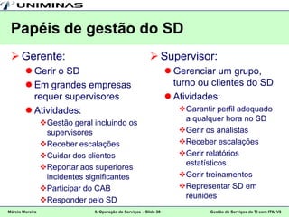Papéis de gestão do SD
  Gerente:                                                 Supervisor:
         Gerir o SD                                                 Gerenciar um grupo,
         Em grandes empresas                                         turno ou clientes do SD
          requer supervisores                                        Atividades:
         Atividades:                                                  Garantir perfil adequado
                                                                        a qualquer hora no SD
                 Gestão geral incluindo os
                  supervisores                                         Gerir os analistas
                 Receber escalações                                   Receber escalações
                 Cuidar dos clientes                                  Gerir relatórios
                                                                        estatísticos
                 Reportar aos superiores
                  incidentes significantes                             Gerir treinamentos
                 Participar do CAB                                    Representar SD em
                                                                        reuniões
                 Responder pelo SD
Márcio Moreira                 5. Operação de Serviços – Slide 38              Gestão de Serviços de TI com ITIL V3
 