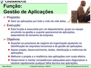 Função:
 Gestão de Aplicações
  Propósito:
         Gerir as aplicações por todo o ciclo de vida delas.
  Execução:
         Esta função é executada por um departamento, grupo ou equipe
          envolvida na gestão e suporte operacional de aplicações,
          dependendo do tamanho da empresa.
  Objetivos:
         Suportar os processos de negócio da organização ajudando na
          identificação de requisitos funcionais e de gestão de aplicações.
         Apoiar projeto, desenvolvimento, testes, distribuição e melhorias de
          aplicações.
         Melhorar o projeto e a resiliência das aplicações com custo efetivo.
         Desenvolver e manter competências adequadas para diagnosticar e
          resolver rapidamente qualquer falha técnica nas aplicações.
Márcio Moreira             5. Operação de Serviços – Slide 49   Gestão de Serviços de TI com ITIL V3
 