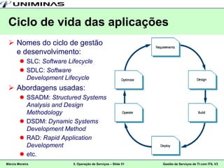 Ciclo de vida das aplicações
  Nomes do ciclo de gestão
   e desenvolvimento:
         SLC: Software Lifecycle
         SDLC: Software
          Development Lifecycle
  Abordagens usadas:
         SSADM: Structured Systems
          Analysis and Design
          Methodology
         DSDM: Dynamic Systems
          Development Method
         RAD: Rapid Application
          Development
         etc.
Márcio Moreira            5. Operação de Serviços – Slide 51   Gestão de Serviços de TI com ITIL V3
 