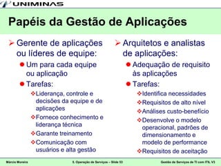 Papéis da Gestão de Aplicações
  Gerente de aplicações                                   Arquitetos e analistas
   ou líderes de equipe:                                    de aplicações:
         Um para cada equipe                                       Adequação de requisito
          ou aplicação                                               às aplicações
         Tarefas:                                                  Tarefas:
                 Liderança, controle e                               Identifica necessidades
                  decisões da equipe e de                             Requisitos de alto nível
                  aplicações                                          Análises custo-benefício
                 Fornece conhecimento e                              Desenvolve o modelo
                  liderança técnica                                    operacional, padrões de
                 Garante treinamento                                  dimensionamento e
                 Comunicação com                                      modelo de performance
                  usuários e alta gestão                              Requisitos de aceitação
Márcio Moreira                5. Operação de Serviços – Slide 53              Gestão de Serviços de TI com ITIL V3
 