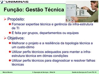 Função: Gestão Técnica
  Propósito:
         Fornecer expertise técnica e gerência da infra-estrutura
          de TI
         É feita por grupos, departamentos ou equipes
  Objetivos:
         Melhorar o projeto e a resiliência da topologia técnica a
          um custo-ótimo
         Utilizar perfis técnicos adequados para manter a infra-
          estrutura técnica em ótimas condições
         Utilizar perfis técnicos para diagnosticar e resolver falhas
          técnicas

Márcio Moreira           5. Operação de Serviços – Slide 54   Gestão de Serviços de TI com ITIL V3
 