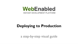 Deploying to Production

  a step-by-step visual guide
 