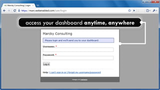access your dashboard anytime, anywhere
 