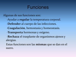 Funciones
Algunas de sus funciones son:
·Ayudar a regular la temperatura corporal.
·Defender al cuerpo de las infecciones.
·Coagulación, hemostasia y homeostasis.
·Transporta hormonas y oxígeno.
·Rechaza el trasplante de organismos ajenos y
alergias.
Estas funciones son las mismas que se dan en el
suero.
 