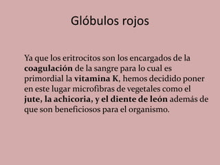 Glóbulos rojos
Ya que los eritrocitos son los encargados de la
coagulación de la sangre para lo cual es
primordial la vitamina K, hemos decidido poner
en este lugar microfibras de vegetales como el
jute, la achicoria, y el diente de león además de
que son beneficiosos para el organismo.
 