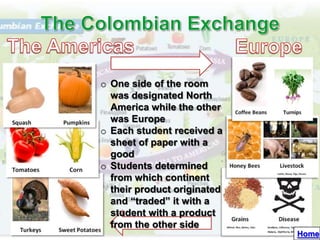 o One side of the room
  was designated North
  America while the other
  was Europe
o Each student received a
  sheet of paper with a
  good
o Students determined
  from which continent
  their product originated
  and “traded” it with a
  student with a product
  from the other side
                             Home
 