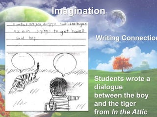 Imagination

         Writing Connection




        Students wrote a
        dialogue
        between the boy
        and the tiger
        from In the Attic
 