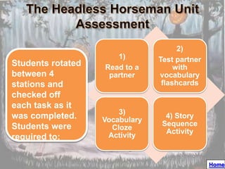 2)
                      1)        Test partner
Students rotated   Read to a         with
between 4           partner     vocabulary
stations and                     flashcards
checked off
each task as it
                       3)
was completed.     Vocabulary
                                  4) Story
Students were                    Sequence
                     Cloze
                                  Activity
required to:        Activity


                                               Home
 