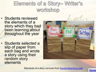 • Students reviewed
  the elements of a
  story which they had
  been learning about
  throughout the year

• Students selected a
  slip of paper from
  each bag and wrote
  a story using their
  random story
  elements
            Elements of a story cut-outs from havefunteaching.com
                                                                    Home
 