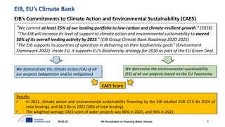EIB, EU’s Climate Bank
EIB’s Commitments to Climate Action and Environmental Sustainability (CAES)
“We commit at least 25% of our lending portfolio to low-carbon and climate-resilient growth.” (2016)
“The EIB will increase its level of support to climate action and environmental sustainability to exceed
50% of its overall lending activity by 2025.” (EIB Group Climate Bank Roadmap 2020-2025)
“The EIB supports its countries of operation in delivering on their biodiversity goals” (Environment
Framework 2022). Inside EU, it supports EU’s Biodiversity strategy for 2030 as part of the EU Green Deal.
08.02.23 9th Roundtable on Financing Water, Geneva 1
Results:
• In 2021, climate action and environmental sustainability financing by the EIB totalled EUR 27.6 Bn (51% of
total lending), and 36.5 Bn in 2022 (58% of total lending).
• The weighted average CAES score of water projects was 86% in 2021, and 94% in 2022.
We demonstrate the climate action (CA) of all
our projects (adaptation and/or mitigation)
We determine the environmental sustainability
(ES) of all our projects based on the EU Taxonomy.
CAES Score
 