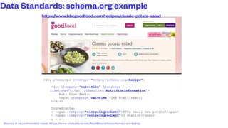 Data Standards: schema.org example
https://www.bbcgoodfood.com/recipes/classic-potato-salad
Source & recommended read: htt...