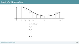 Limit of a Riemann Sum
x1 = a + ∆x
x2 =
x3 =
.
.
.
xk =
www.marcolearning.com 2/14
 