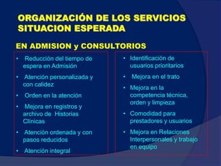 Marco Conceptual MAIS