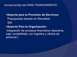 Marco Conceptual MAIS