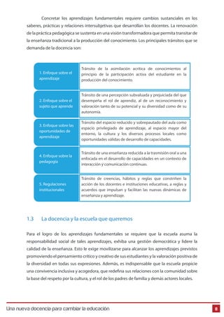 Concretar los aprendizajes fundamentales requiere cambios sustanciales en los

Una Nueva Docencia Para Cambiar La Educación

saberes, prácticas y relaciones intersubjetivas que desarrollan los docentes. La renovación
de la práctica pedagógica se sustenta en una visión transformadora que permita transitar de
la enseñanza tradicional a la producción del conocimiento. Los principales tránsitos que se
demanda de la docencia son:

1. Enfoque sobre el
aprendizaje

2. Enfoque sobre el
sujeto que aprende

Tránsito de una percepción subvaluada y prejuiciada del que
desempeña el rol de aprendiz, al de un reconocimiento y
valoración tanto de su potencial y su diversidad como de su
autonomía.

3. Enfoque sobre las
oportunidades de
aprendizaje

Tránsito del espacio reducido y sobrepautado del aula como
espacio privilegiado de aprendizaje, al espacio mayor del
entorno, la cultura y los diversos procesos locales como
oportunidades válidas de desarrollo de capacidades.

4. Enfoque sobre la
pedagogía

Tránsito de una enseñanza reducida a la trasmisión oral a una
enfocada en el desarrollo de capacidades en un contexto de
interacción y comunicación continuas.

5. Regulaciones
institucionales

1.3

Tránsito de la asimilación acrítica de conocimientos al
principio de la participación activa del estudiante en la
producción del conocimiento.

Tránsito de creencias, hábitos y reglas que constriñen la
acción de los docentes e instituciones educativas, a reglas y
acuerdos que impulsan y facilitan las nuevas dinámicas de
enseñanza y aprendizaje.

La docencia y la escuela que queremos

Para el logro de los aprendizajes fundamentales se requiere que la escuela asuma la
responsabilidad social de tales aprendizajes, exhiba una gestión democrática y lidere la
calidad de la enseñanza. Esto le exige movilizarse para alcanzar los aprendizajes previstos
promoviendo el pensamiento crítico y creativo de sus estudiantes y la valoración positiva de
la diversidad en todas sus expresiones. Además, es indispensable que la escuela propicie
una convivencia inclusiva y acogedora, que redefina sus relaciones con la comunidad sobre
la base del respeto por la cultura, y el rol de los padres de familia y demás actores locales.

Una nueva docencia para cambiar la educación

8

 