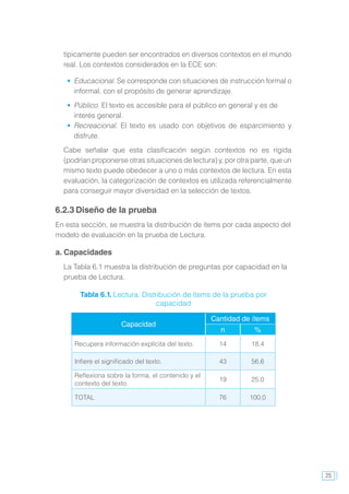 25
típicamente pueden ser encontrados en diversos contextos en el mundo
real. Los contextos considerados en la ECE son:
	 Educacional. Se corresponde con situaciones de instrucción formal o
informal, con el propósito de generar aprendizaje.
	 Público. El texto es accesible para el público en general y es de
interés general.
	 Recreacional. El texto es usado con objetivos de esparcimiento y
disfrute.
Cabe señalar que esta clasificación según contextos no es rígida
(podrían proponerse otras situaciones de lectura) y, por otra parte, que un
mismo texto puede obedecer a uno o más contextos de lectura. En esta
evaluación, la categorización de contextos es utilizada referencialmente
para conseguir mayor diversidad en la selección de textos.
6.2.3	Diseño de la prueba
En esta sección, se muestra la distribución de ítems por cada aspecto del
modelo de evaluación en la prueba de Lectura.
a. Capacidades
La Tabla 6.1 muestra la distribución de preguntas por capacidad en la
prueba de Lectura.
Tabla 6.1. Lectura. Distribución de ítems de la prueba por
capacidad
Capacidad
Cantidad de ítems
n %
Recupera información explícita del texto. 14 18,4
Infiere el significado del texto. 43 56,6
Reflexiona sobre la forma, el contenido y el
contexto del texto.
19 25,0
TOTAL 76 100,0
 