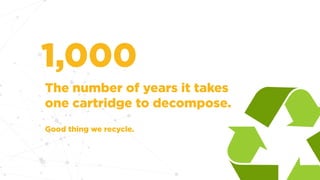 1,000
The number of years it takes
one cartridge to decompose.
Good thing we recycle.
 