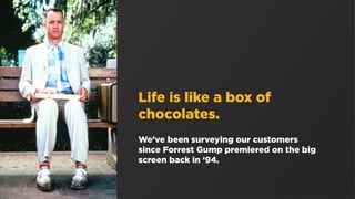 Life is like a box of
chocolates.
We’ve been surveying our customers
since Forrest Gump premiered on the big
screen back i...