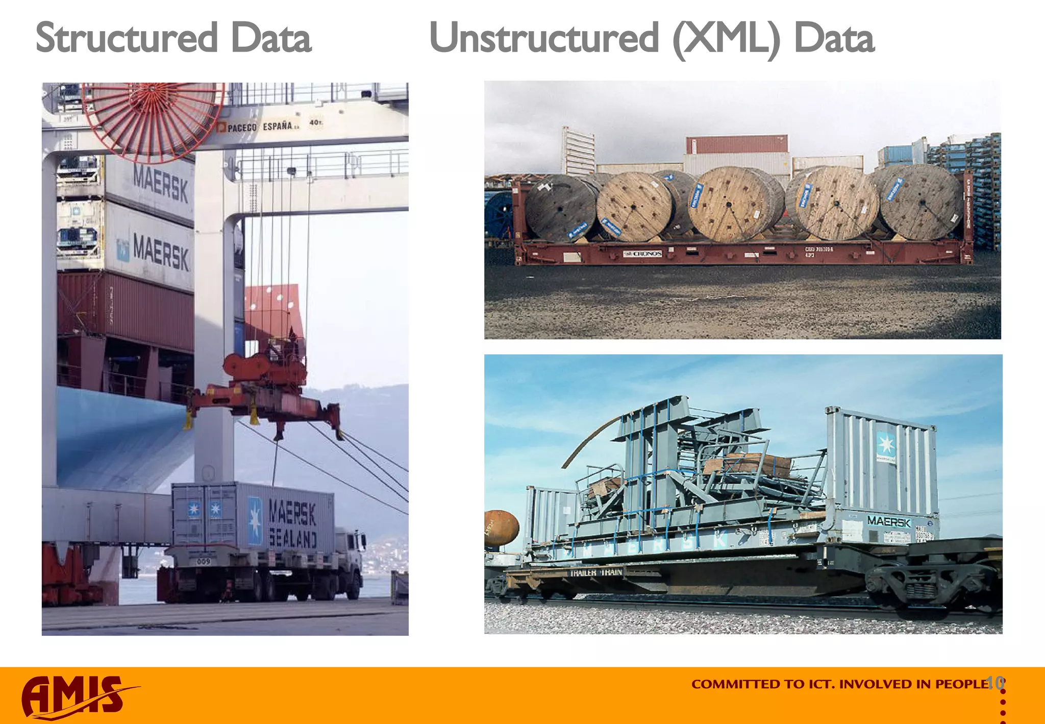 Structured Data  Unstructured (XML) Data 