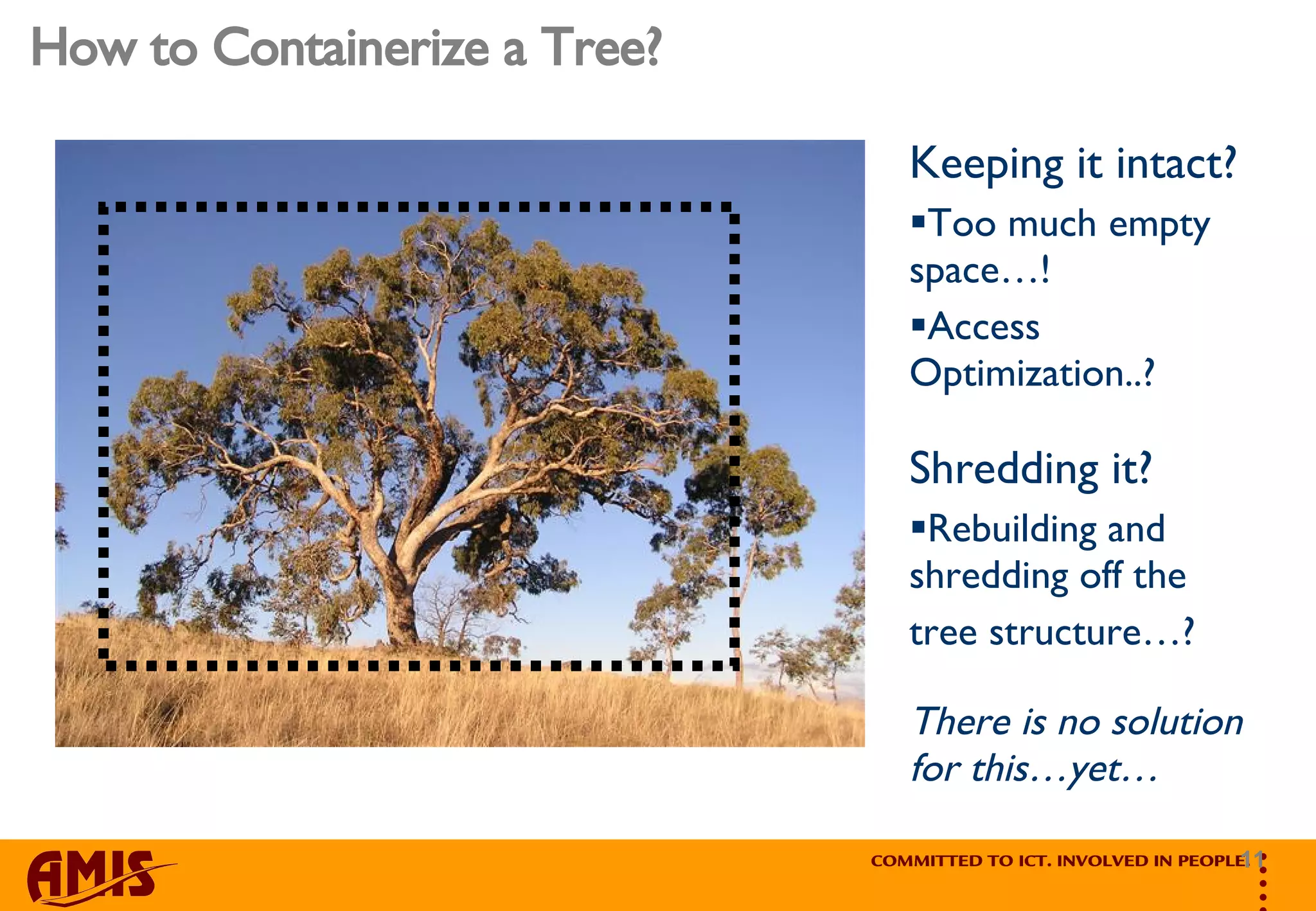 How to Containerize a Tree? Keeping it intact? Too much empty space…! Access Optimization..? Shredding it? Rebuilding and shredding off the  tree structure…? There is no solution for this…yet… 