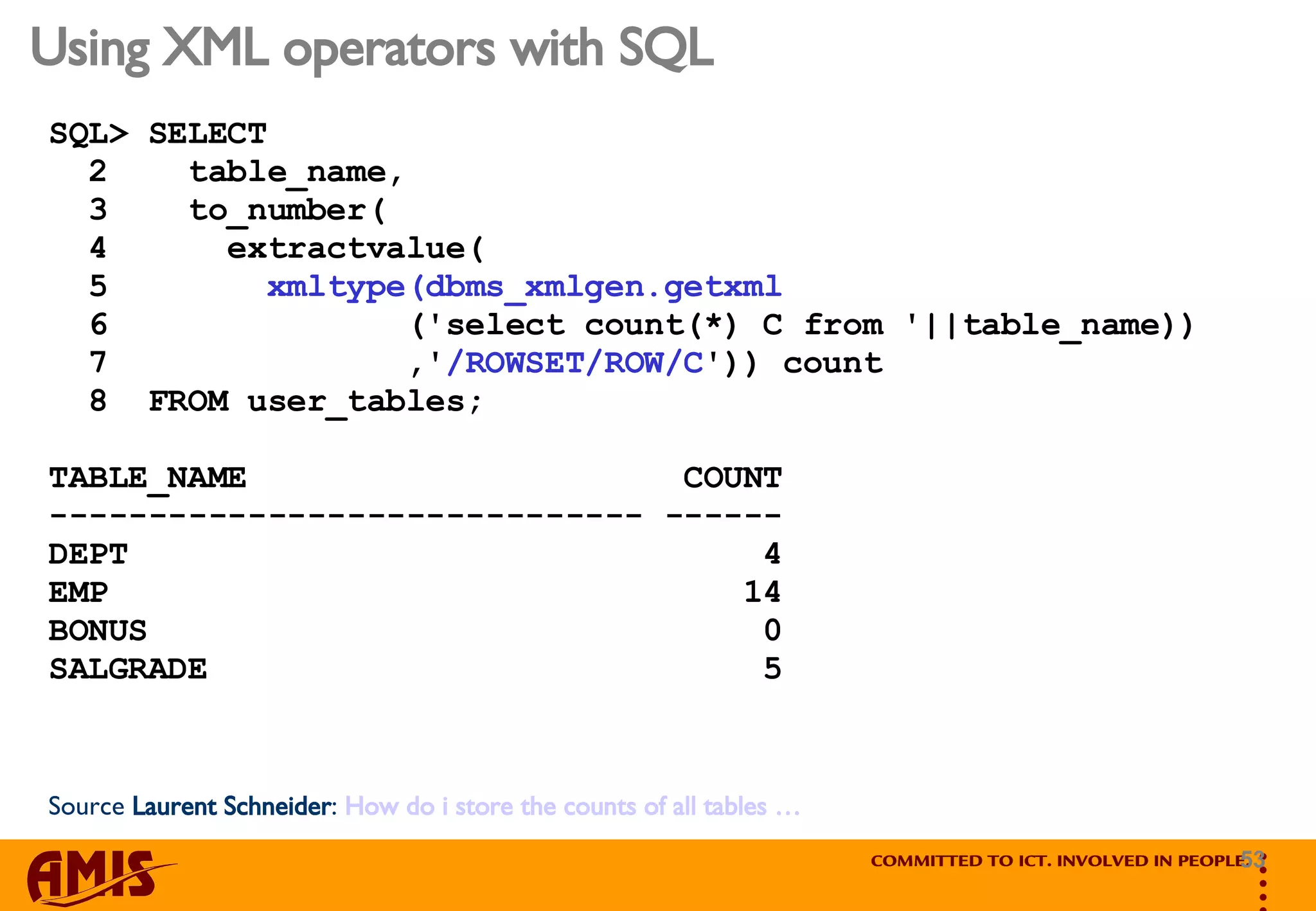 Using XML operators with SQL SQL> SELECT 2  table_name, 3  to_number( 4  extractvalue( 5  xmltype(dbms_xmlgen.getxml 6  ('select count(*) C from '||table_name)) 7  ,' /ROWSET/ROW/C ')) count 8  FROM user_tables; TABLE_NAME  COUNT ------------------------------ ------ DEPT  4 EMP  14 BONUS  0 SALGRADE  5 Source  Laurent Schneider :   How do i store the counts of all tables … 