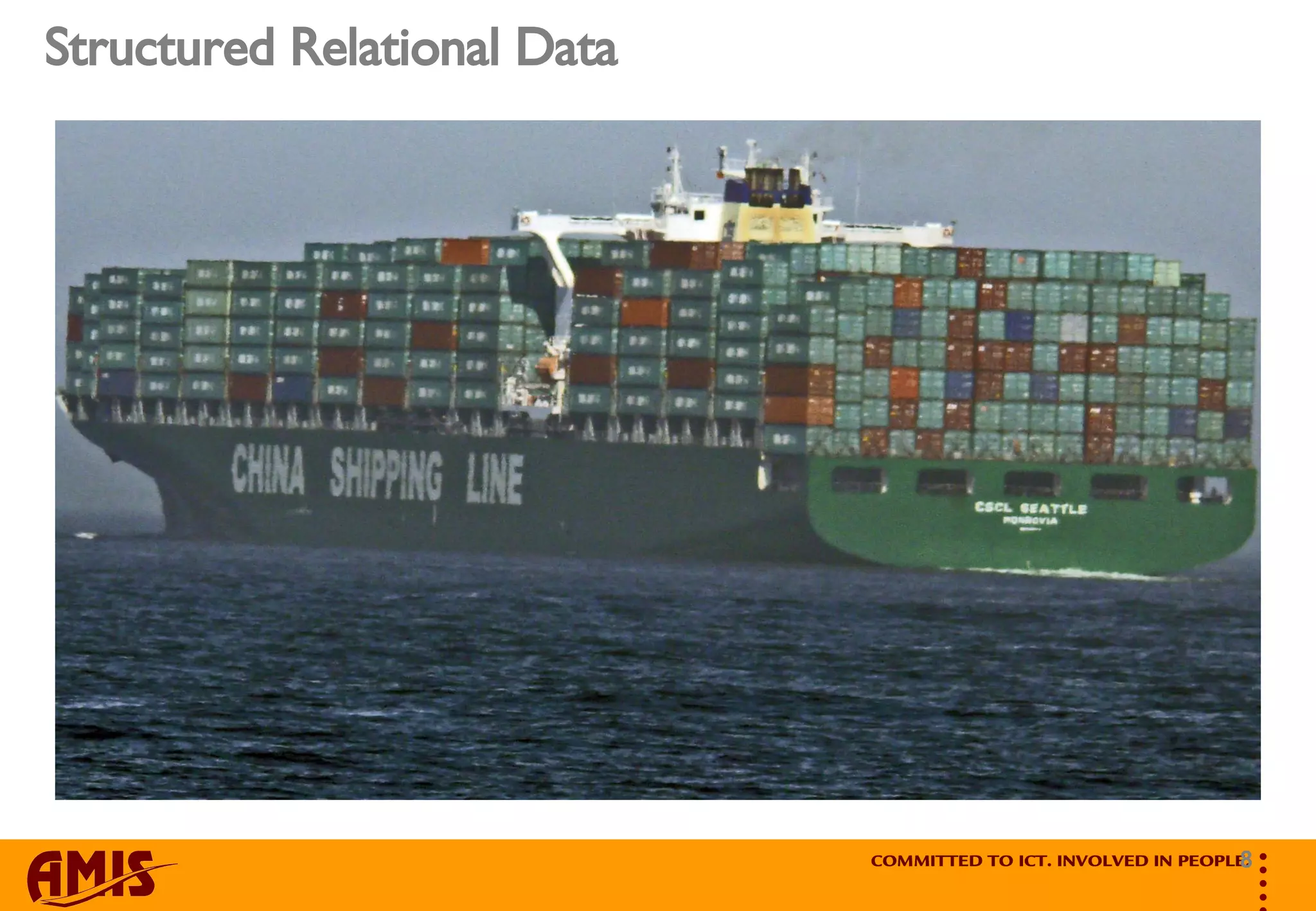 Structured Relational Data 