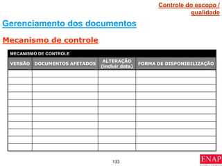 133
MECANISMO DE CONTROLE
VERSÃO DOCUMENTOS AFETADOS
ALTERAÇÃO
(incluir data)
FORMA DE DISPONIBILIZAÇÃO
Gerenciamento dos documentos
Mecanismo de controle
Controle do escopo /
qualidade
 