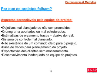 15
Aspectos gerenciáveis pela equipe do projeto:
•Objetivos mal planejado ou não compreendidos.
•Cronograma apertados ou mal estruturados.
•Estimativas de orçamento fracas – abaixo do real.
•Sistema de controle mal planejado.
•Não existência de um comando claro para o projeto.
•Base de dados para planejamento do projeto.
•Expectativas dos clientes sem monitoramento.
•Desenvolvimento inadequado da equipe do projetos.
Por que os projetos falham?
Ferramentas & Métodos
 